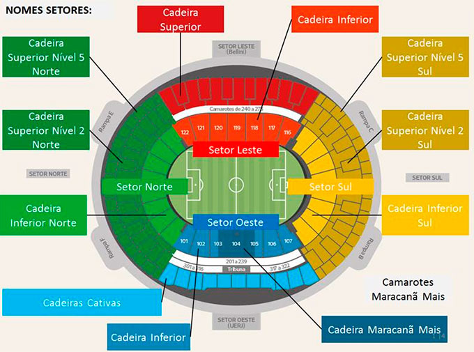 Football Experience — Fútbol en el Maracaná — foto 4 | Tour en Río de Janeiro en español